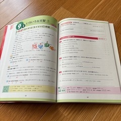 くもんの中2英語問題集の画像