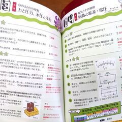 学研　高校入試　QUIZ 1問1答　5教科の画像