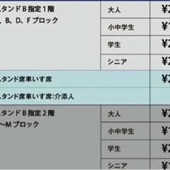 1月27日　レバンガ🏀2枚の画像