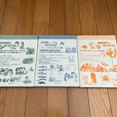科学漫画サバイバルシリーズの画像