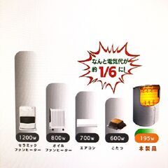 フットウォーマー　　パネル型の画像