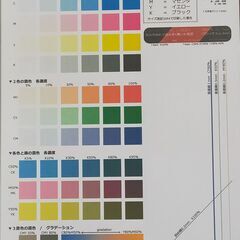 ②《動作良好》brother DCP-J562N   スマホ対応、自動両面プリント対応の画像