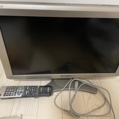 古いテレビ