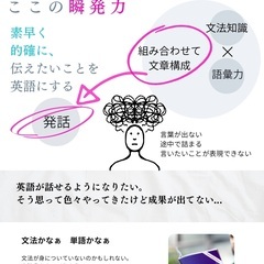 初心者向け【英語を話すためのトレーニング】教室