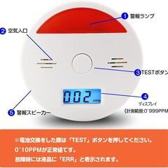 【新品】一酸化炭素チェッカーキャンプ用アラーム 防災グッズ 一酸化炭素警報器 テント用 COアラーム 防災グッズ キャンプアラームの画像