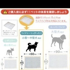 犬用トイレ クリアレットプレミアムの画像