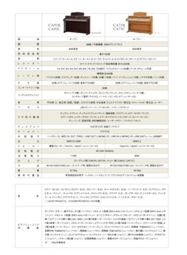 最終価格　KAWAI電子ピアノ　高級なチェリーウッド