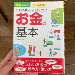 お金の基本