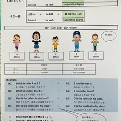大人英会話(自宅開催)の画像