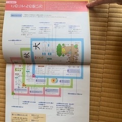 三省堂　こども　かんじ　じてんの画像