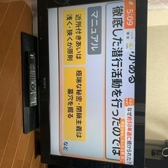 液晶デジタルテレビ　32型　SONY BRAVIA　KDL-32...