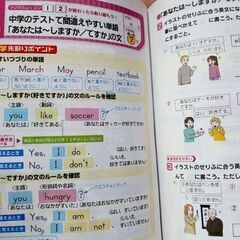 チャレンジ中学準備号　記述力UPドリルの画像