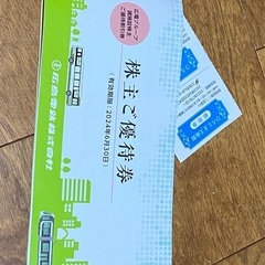 広島電鉄株節優待券　広電グループ諸施設ご優待割引券