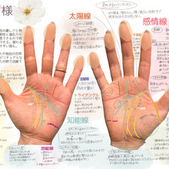 ✋手相×自己分析✨自分の適性を知り「自分に合った仕事」を見つけて...