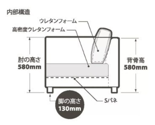 【取引成立】レザーテックス　大型ソファー
