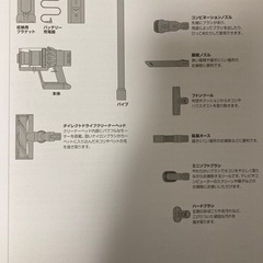 ダイソン　V10の画像