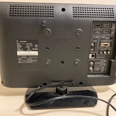 テレビの画像
