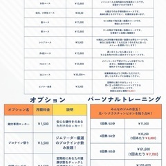 【みんなのジム】やさしく、わかりやすい指導で定評のあるパンクラス第10代ミドル級チャンピオンの藤井陸平が中心となり、柔術やキックボクシング、総合格闘技の指導をする〈地域参加型ジム〉です。の画像