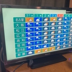 19インチテレビ