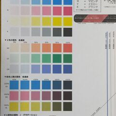 brother MFC-J6973CDW  難ありますが使用可能ですの画像