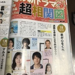 ザテレビジョン　2024特大号　の画像
