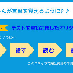 無料体験レッスン【楽しいだけでは終わらせない】体系的英語学習システムの画像
