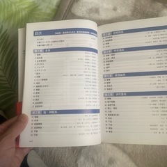 症状別看護過程➕病態関連図の画像