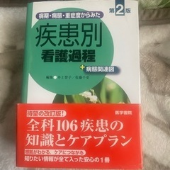 疾患別看護過程➕病態関連図