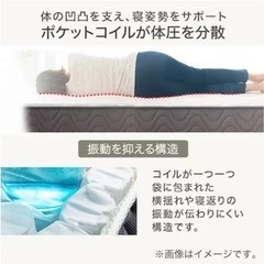 セミダブル　ポケットコイルマットレス　