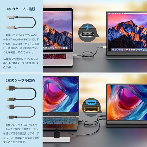 モバイルモニター 15.6インチ モバイルディスプレイ 1920x1080FHD ゲーミングモニター 高輝度400nits 非光沢IP