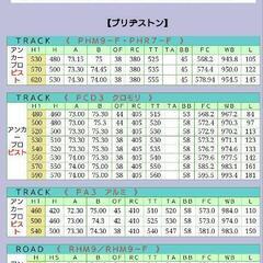 ANCHOR PA3 ピスト ピストバイク の画像