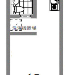 ✨敷金/礼金0円 ✨ 初期安物件💥保証人不要・ 金融ブラック・水商売・無職OK😄 京急本線 立会川駅 徒歩4分❗️品川区東大井３丁目 ２３－１４  地図を見る❗️M45436 - 品川区
