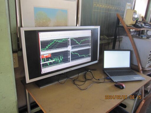 【為替】FX 用　２画面パソコン　何画面でも可能です。セッティングいたします。