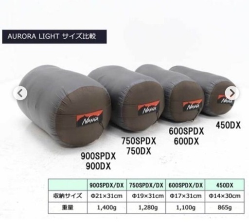 NANGA750オーロラライト　シェラフ【新品・未使用】