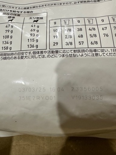 【値下げしました】ドッグフード　ロイヤルカナン　アミノペプチド　フォーミュラ