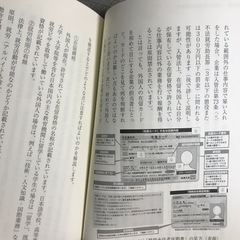 【新品近い】外国人雇用マニュアルの画像