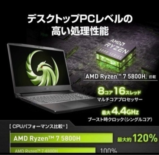 MSIゲーミングノートPC Alpha15 Ryzen7&RX6600M搭載