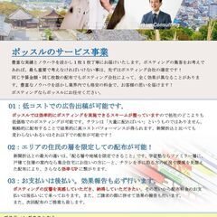 ポスティングスタッフ募集中【業務委託】の画像