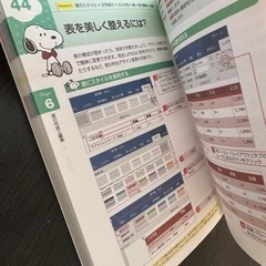 ワード　便利　スヌーピーの画像