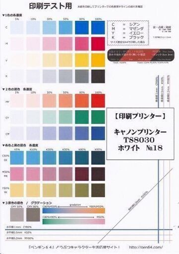 キャノンプリンター TS8030 ホワイト №18
