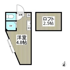 🏥レスキュー賃貸🏥『1R』中野区沼袋✨駅近😍 💰🉐フリーレント1...