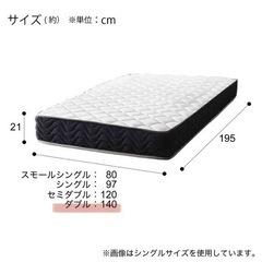 ニトリダブルマットレス　¥24,990→¥6,000