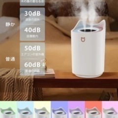 ねこ型LED加湿器の画像