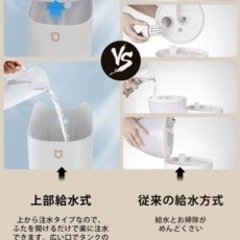 ねこ型LED加湿器の画像