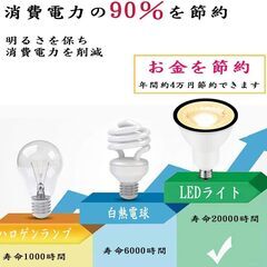 ハロゲン 電球 6個入り E11 LED電球  LEDスポットライト非調光対応密閉器具対応高演色性広角60°省エネ一般家庭照明 6個セット　卸ます　転売OK　　倒産品　まとめ売り　ネット商材　アマゾン引き上げ商品　メルカリ　副業　景品　コンペ　賞品　店舗　照明　省エネ　備品　リフォームの画像