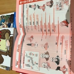 マンガで学習　日本の歴史人物、戦国時代のサバイバルなどの画像