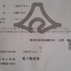 日々のおやつの画像