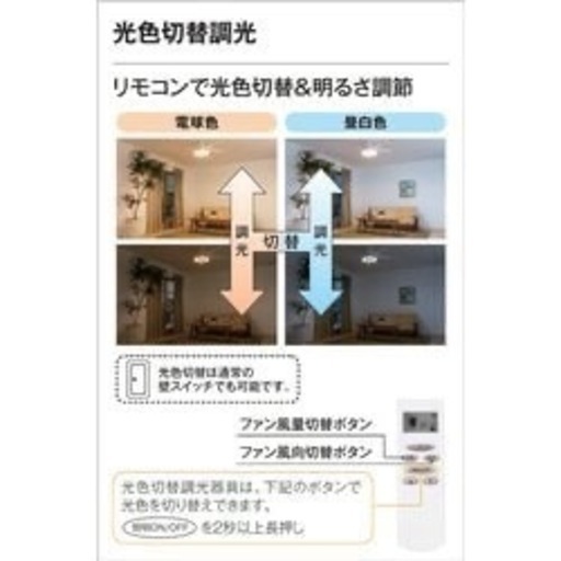 値下げ！調光シーリングファン［リモコン付き］