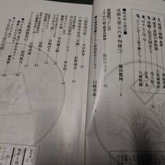 目の眼　沖縄のやきもの　焼物　昭和59年8月号　琉球　民芸　絵皿　古美術　骨董　雑誌　本の画像