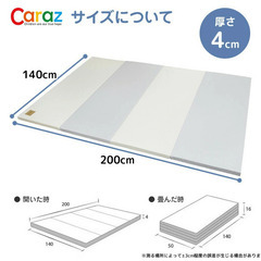 Carazプレイマット4段　140x200x4cm 　フロアマットの画像